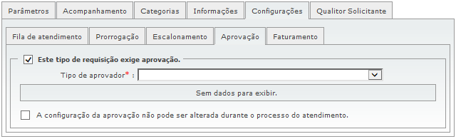 Cadastro de Tipos de Chamados_FIG15_F