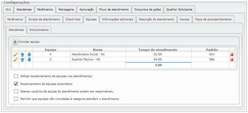 Cadastro de Categorias de Chamados_FIG20_F
