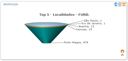 Introdução ao recurso QMonitor_FIG21