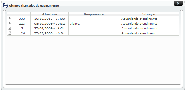 Operações sobre chamados_Fig 49_F