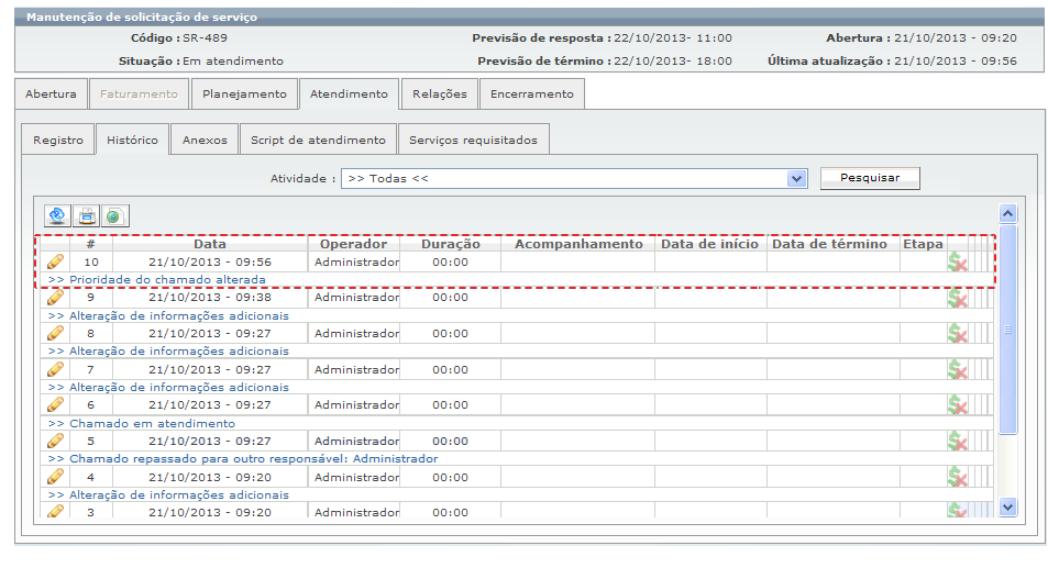 Operações sobre requisições de serviço_FIG17