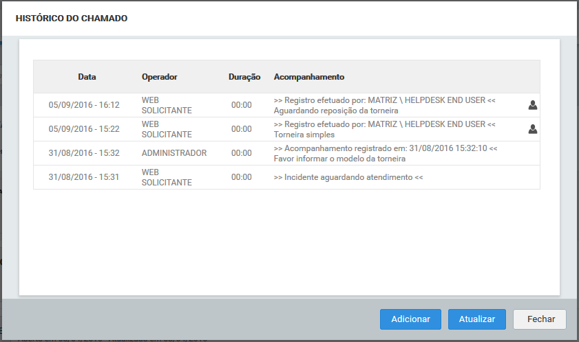 Operações disponíveis para o solicitante_FIG9_F