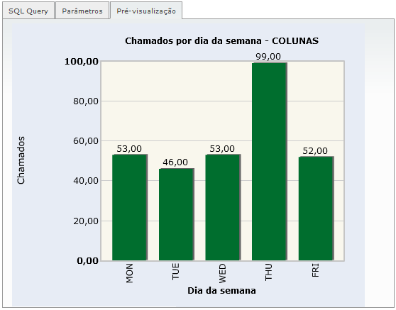 Configurações Iniciais_FIG15